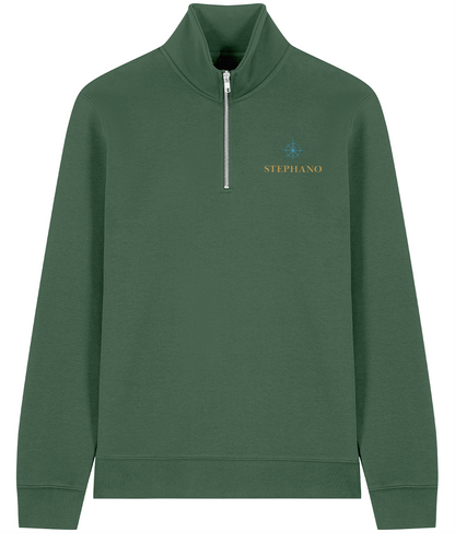 Front Side - Right Chest