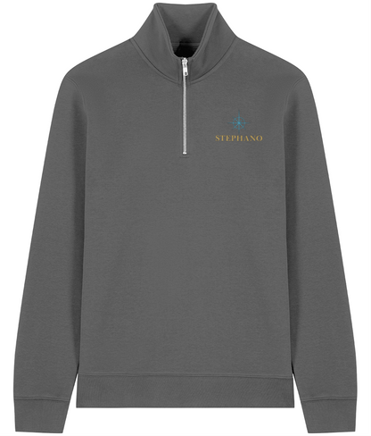 Front Side - Right Chest